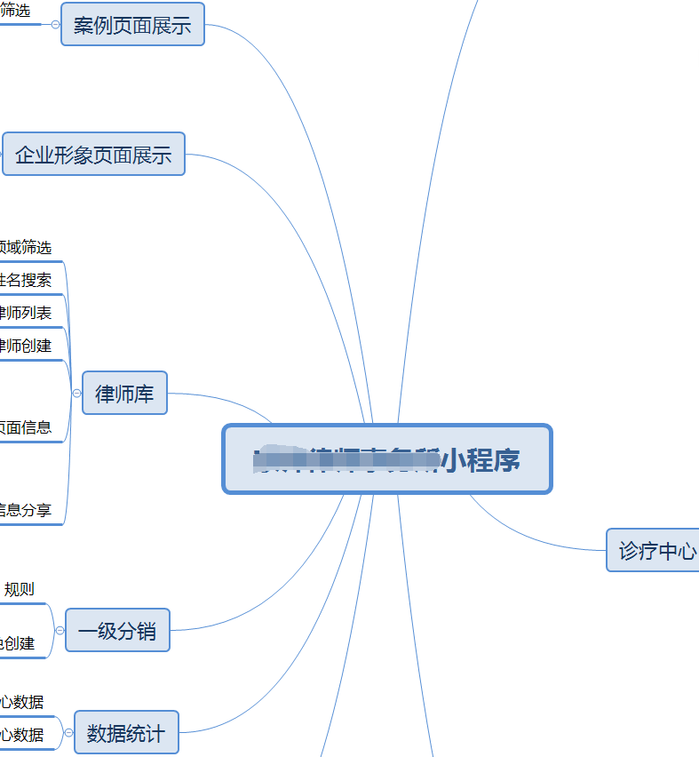 律師平臺小程序架構(gòu)圖