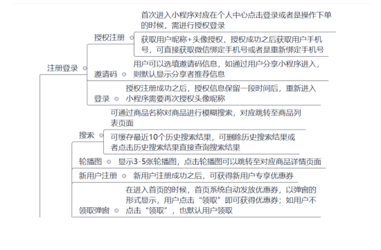 小程序開(kāi)發(fā)架構(gòu)