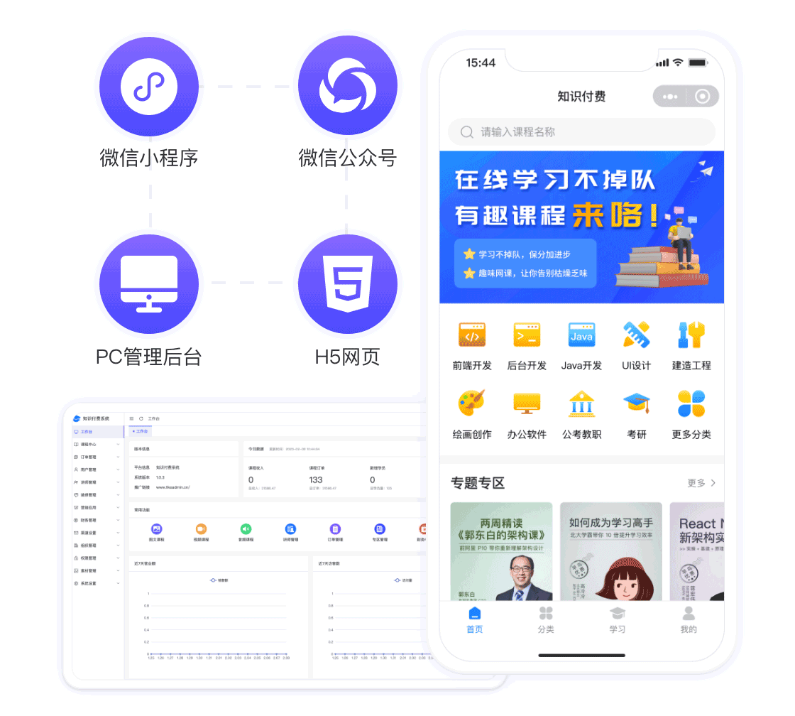知識付費(fèi)系統(tǒng)